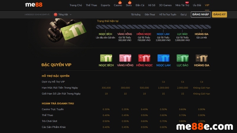 Đăng nhập vào trang chủ Kubet77 - Kubet77