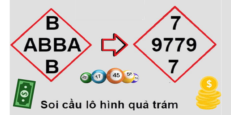 Tốc độ tăng trưởng của các nền tảng giao dịch trò chơi thẻ bài cấp Bet999 - Bet999