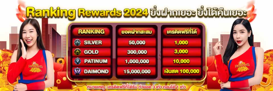 Các biện pháp bảo mật của Z8bet sử dụng thông tin người chơi cho các mục đích sau: - Z8bet