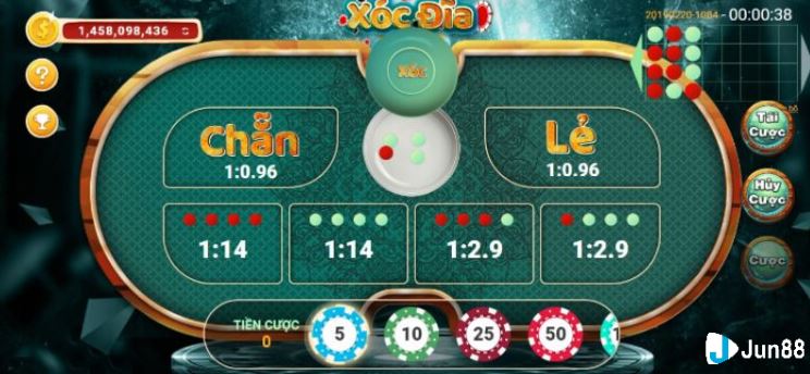 Tp88 cung cấp nhiều trò chơi dễ học với tỷ lệ thắng cao - Tp88