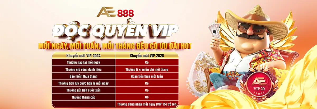 Tại sao nên tham gia cổng thông tin Red88 Games? - Red88