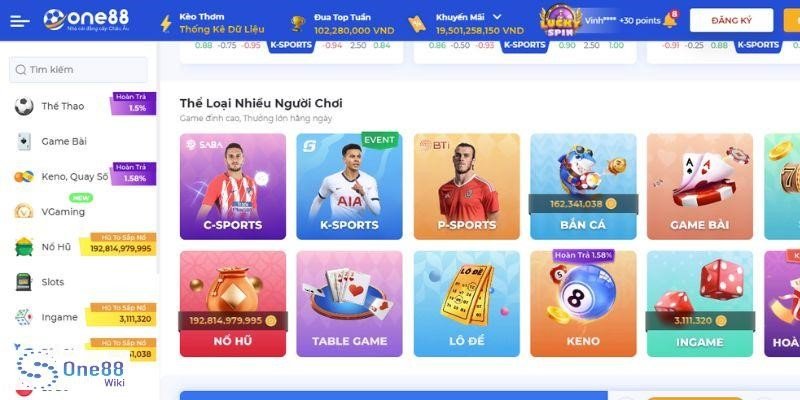 Hoạt động khuyến mãi của F88bet Comebet - F88bet