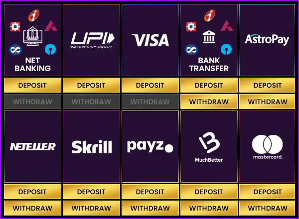 Các trò chơi được xếp hạng Okvip có an toàn không? - Okvip