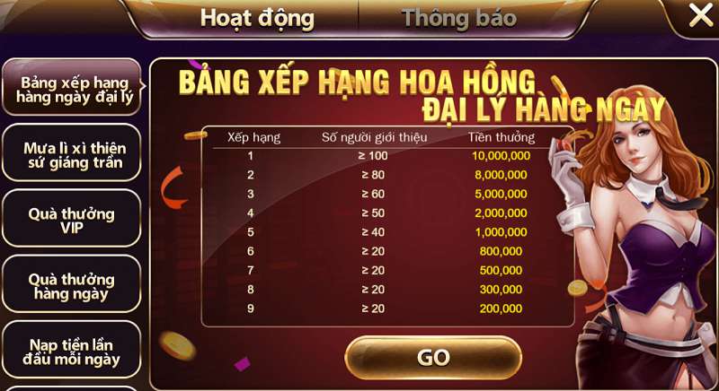 7Ball cung cấp dịch vụ khách hàng chu đáo và tỉ mỉ - 7Ball