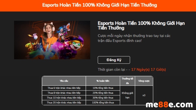 Tôi phải làm gì nếu quên mật khẩu đăng nhập tài khoản Eu88 của mình? - Eu88